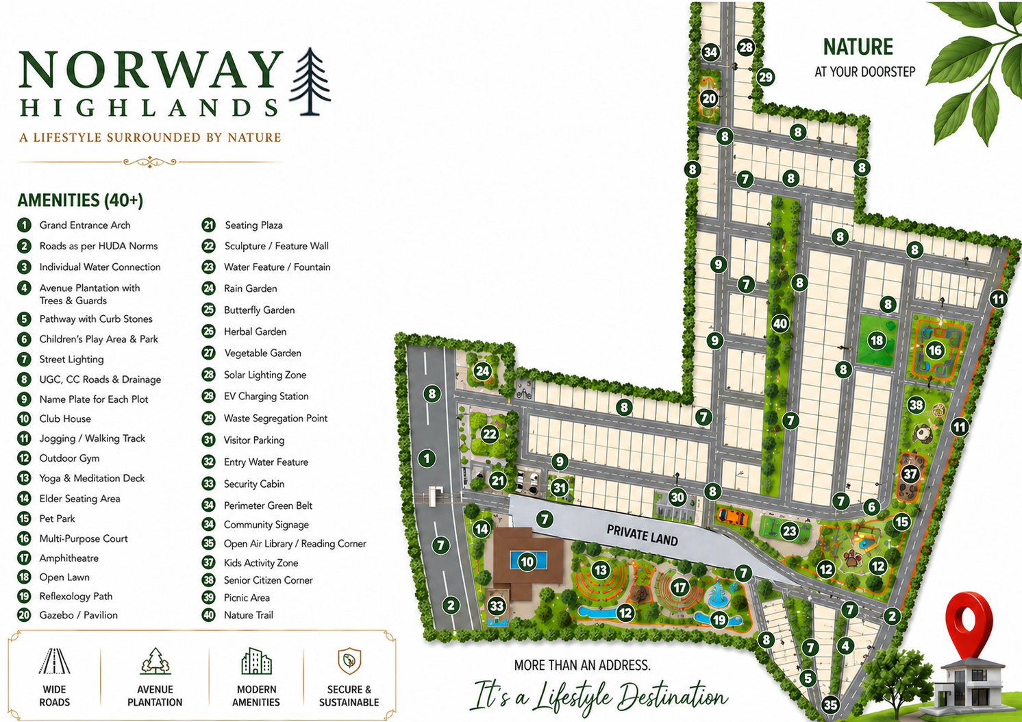 Norway Highlands premium amenities